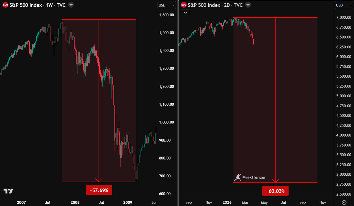 Rekt Fencer tweet media