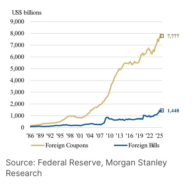 Danny Dayan tweet media