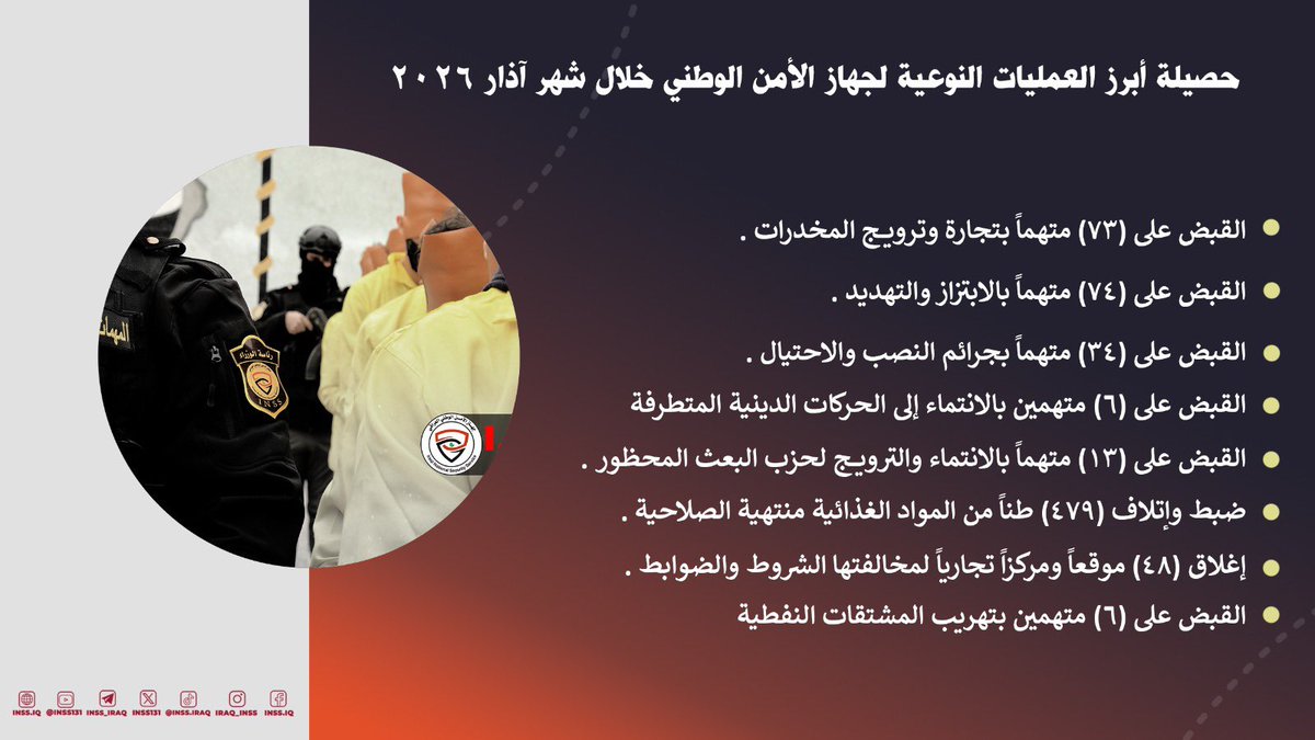 جهاز الأمن الوطني العراقي tweet media