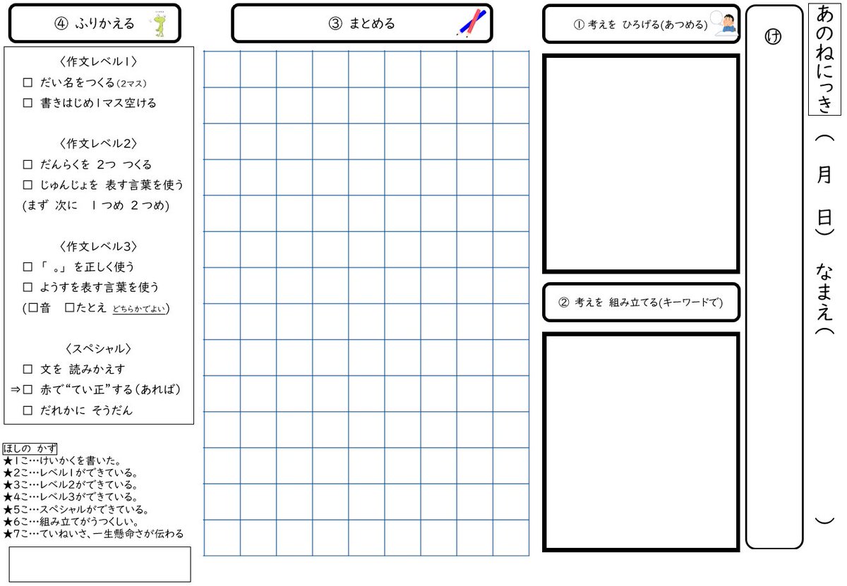 あのね日記　2026年度版完成！

「考える」「文章化」を分けた作文シートを作成しました！

1枚目…作文指導初期
2枚目…作文指導中期〜後期
と、使い分けられます。

⭐️今年は作文頑張りたい！

という人に届きますように。

※ポストしていただけたら、データのお渡しも可能です。

#あのね日記