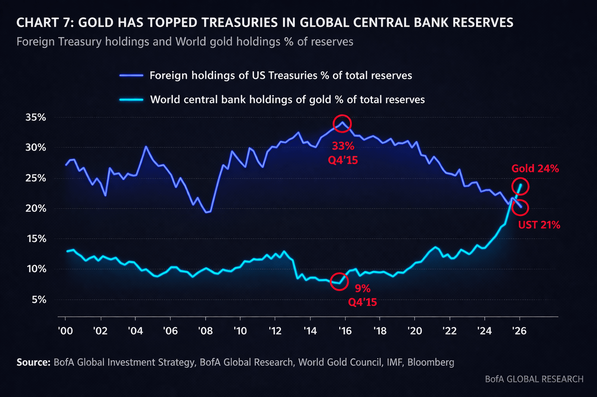 Mister Crypto tweet media