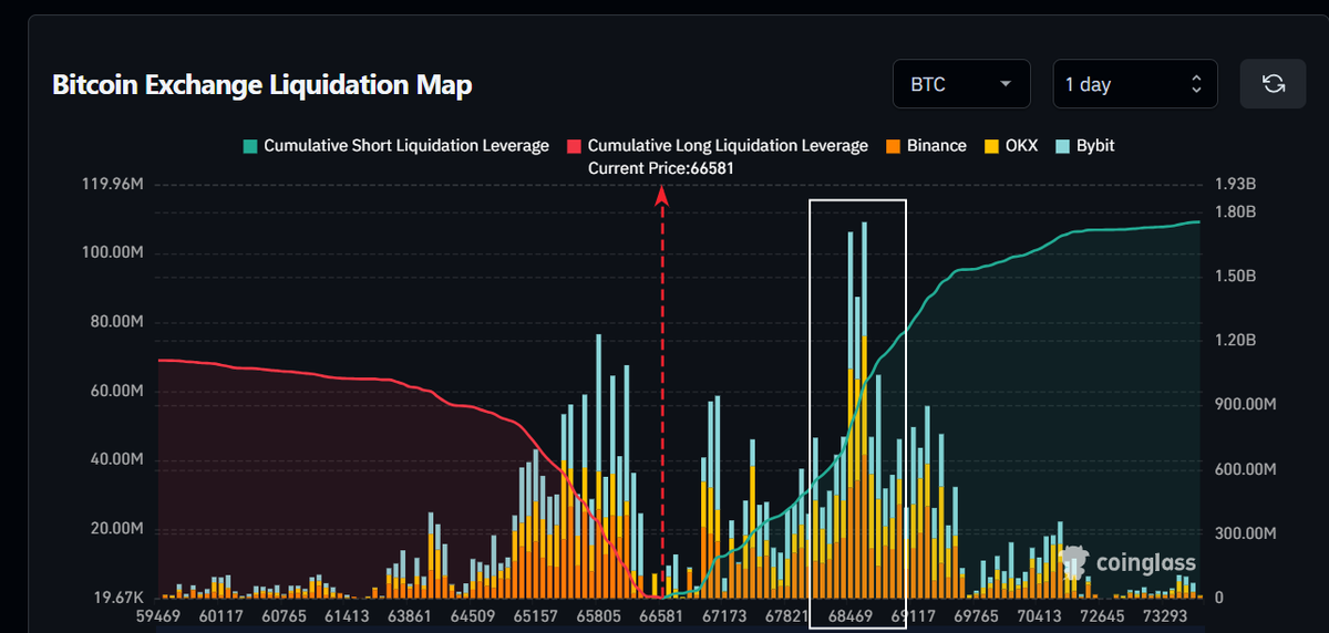 Doctor Orderflow tweet media