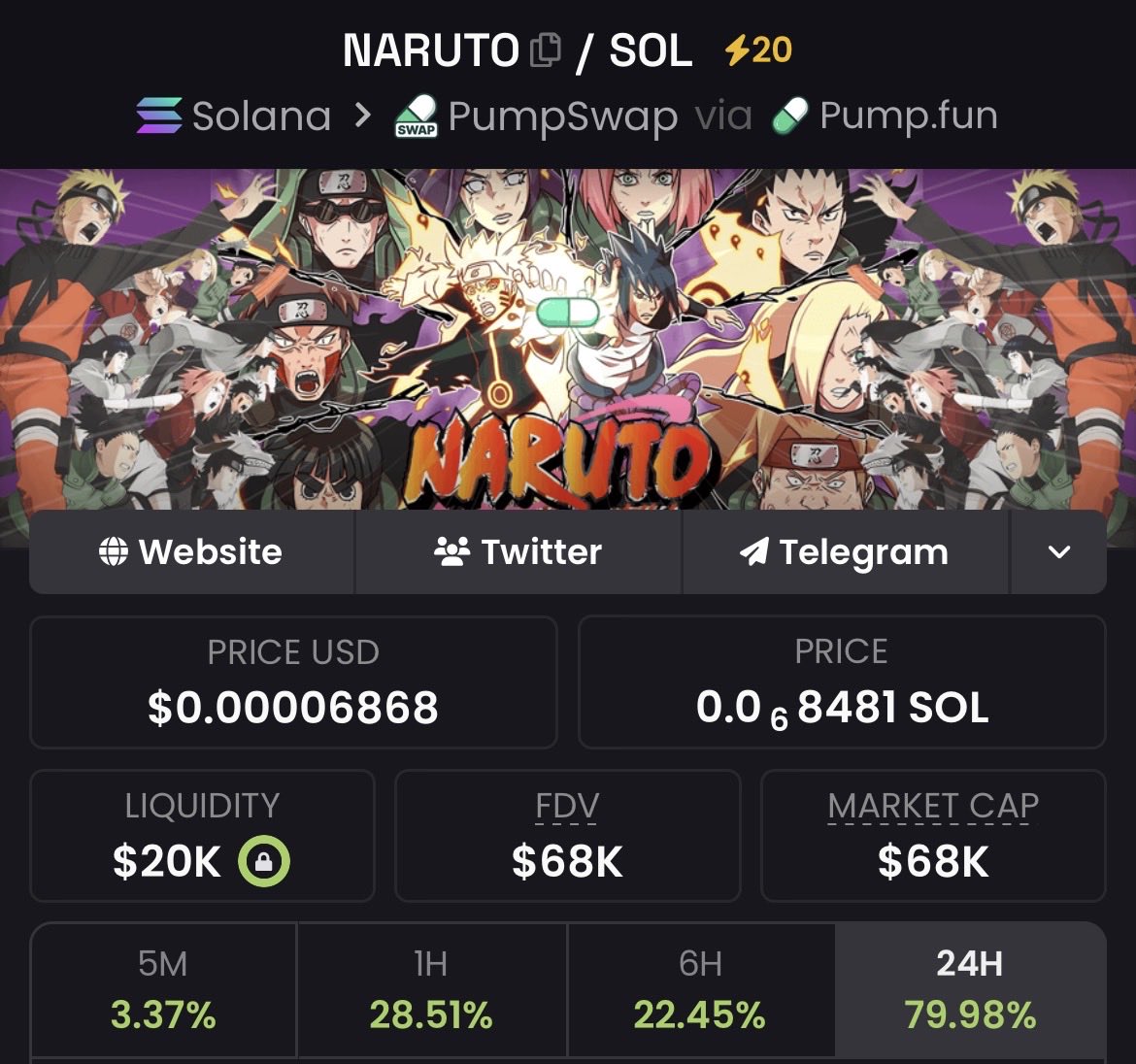 Ser Nate tweet media