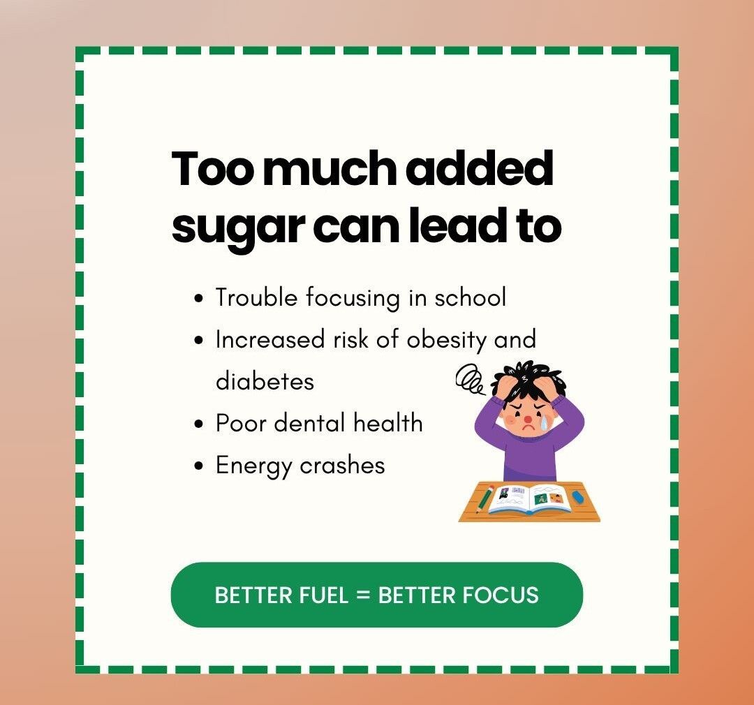 PC_PublicHealth's tweet image. 🍭 Kids are sweet enough!

One soda = up to 12 teaspoons of sugar 😳

Small swaps = big impact 💧
Try replacing just ONE sugary drink a day with water.

Better fuel = better focus 💚
#HealthyKids #PCPH #NutritionAwareness