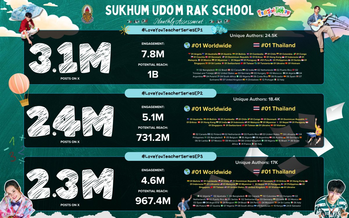 PERTHSANTA TREND ⛅ tweet media