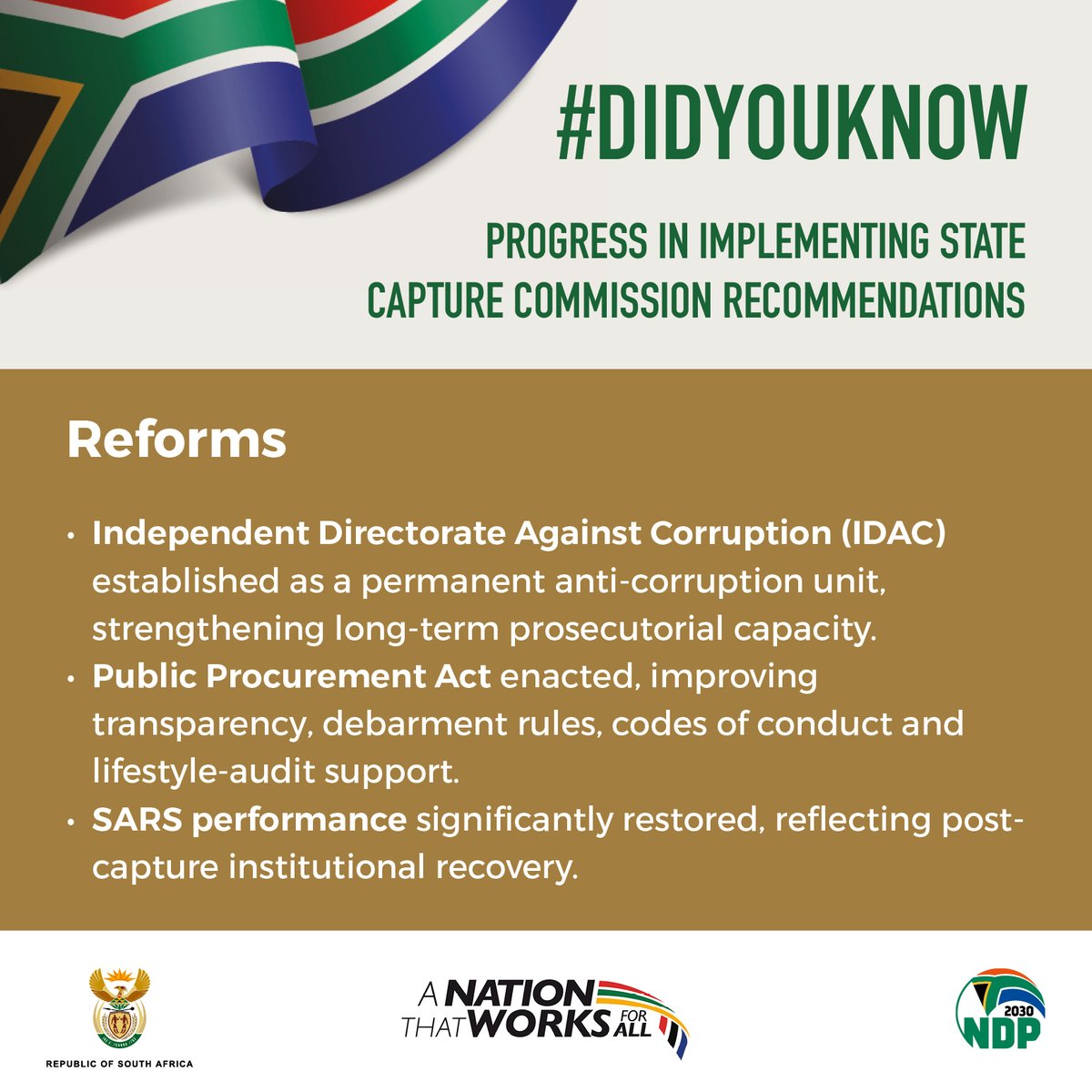 GovernmentZA's tweet image. #DIDYOUKNOW Institutional changes are here to stay?

🛡️ IDAC established – permanent anticorruption unit
📜 Public Procurement Act enacted
📈 SARS performance restored

Fixing the system. For good.

#MadlangaCommission #Anticorruption #ANationThatWorks