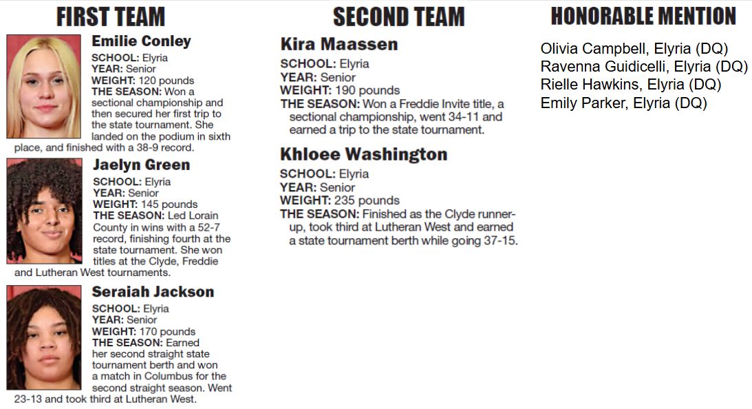 Elyria Athletics tweet media