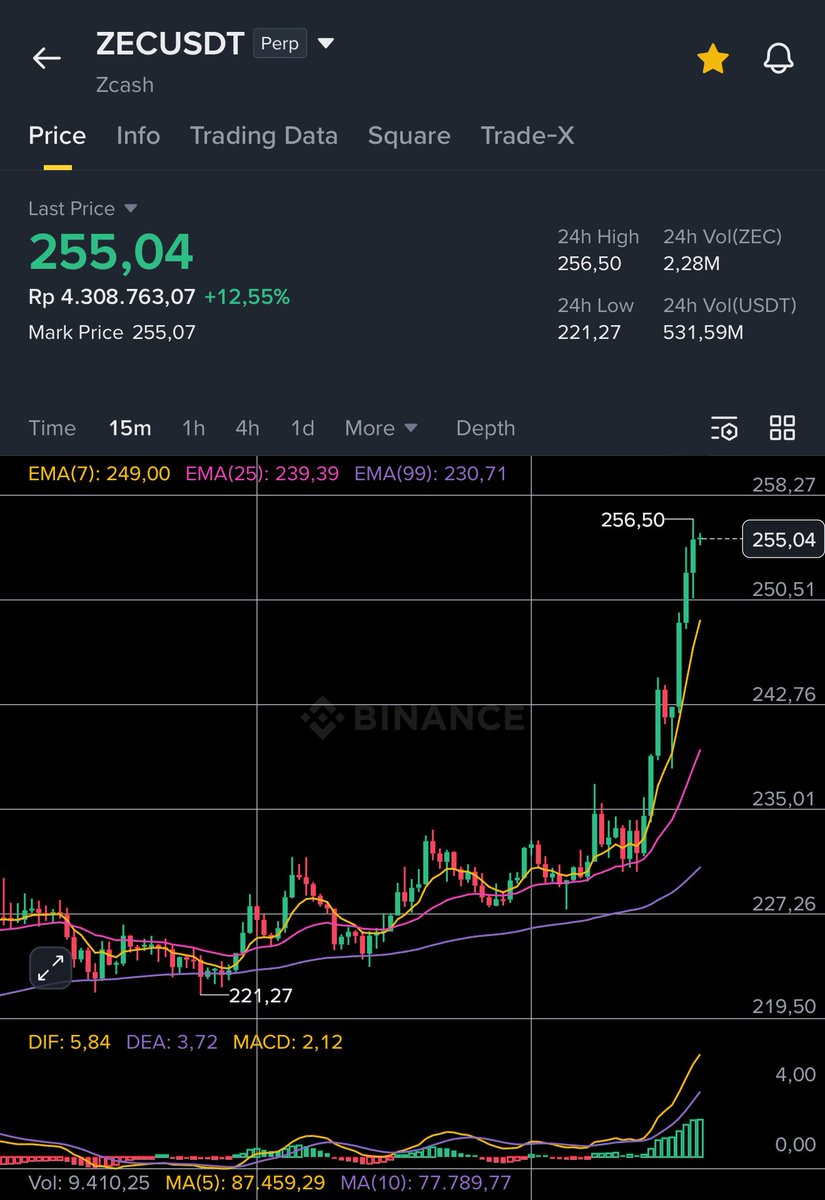 Jef 🌸 tweet media