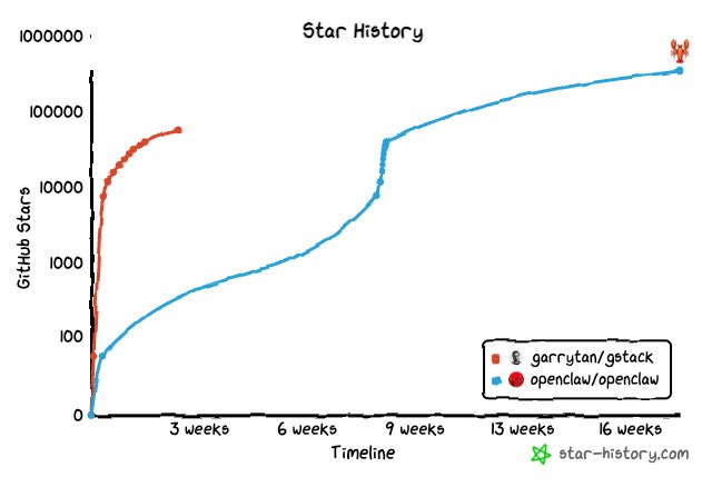 David Gobaud tweet media