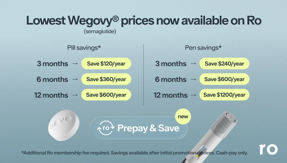 ro semaglutide login Medications & Injections ro.co glp-1 cost Ro Launches