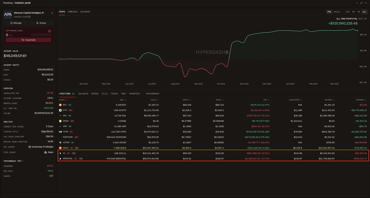 52Hz Database tweet media