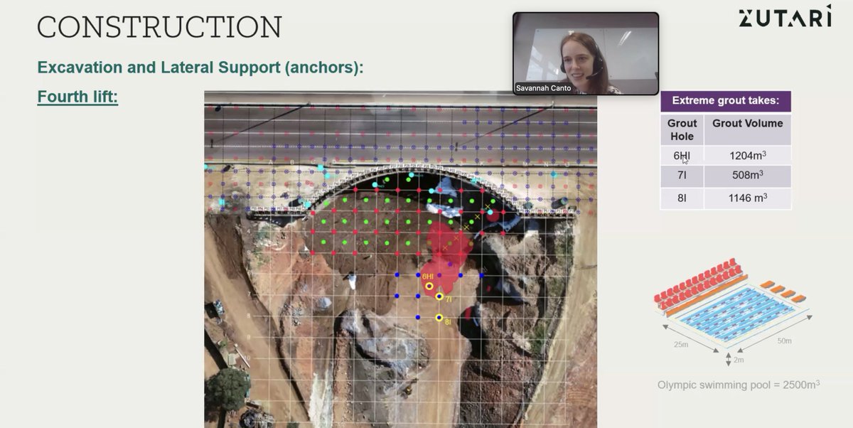 Consulting Engineers South Africa (CESA) tweet media