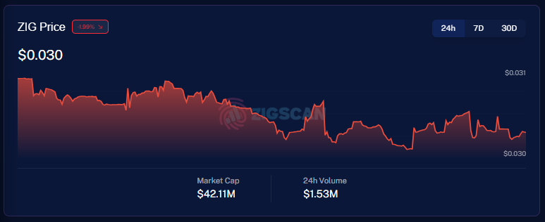Kewly Dominic tweet media