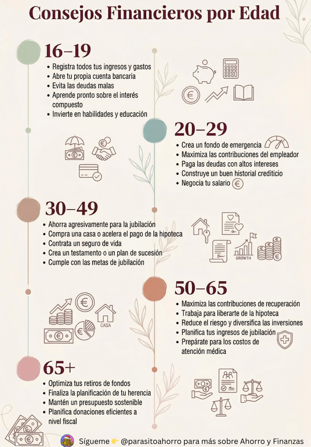 Parásito Ahorrador tweet media