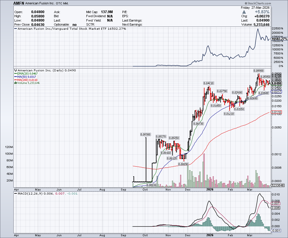 GodArmour1 tweet media