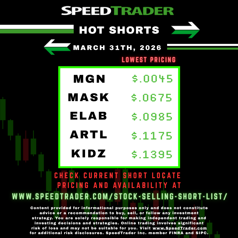 SpeedTrader tweet media