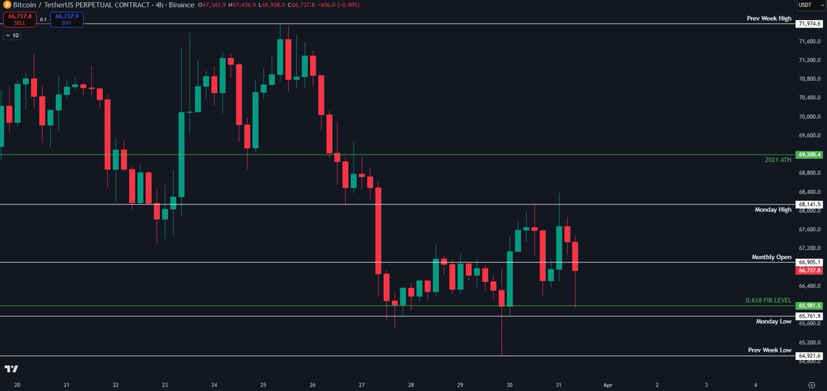 Crypto Chiefs tweet media