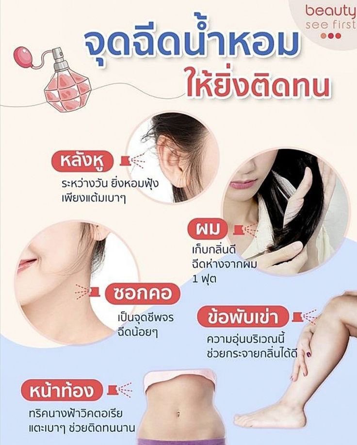 rukkumto's tweet photo. ทริคการฉีดน้ำหอมให้ติดทน 📌 https://t.co/oN95sI6cmL