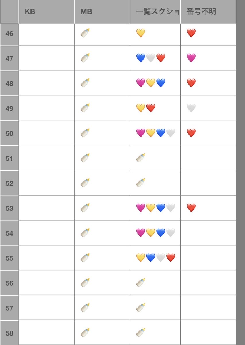 💙🩵 tweet media