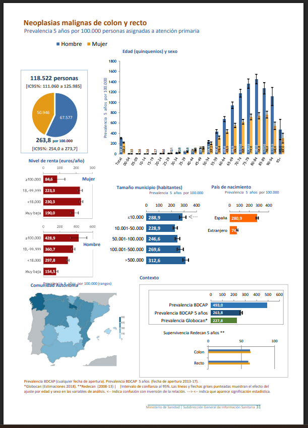 AFALynch, asociación familias con #síndromedeLynch tweet media