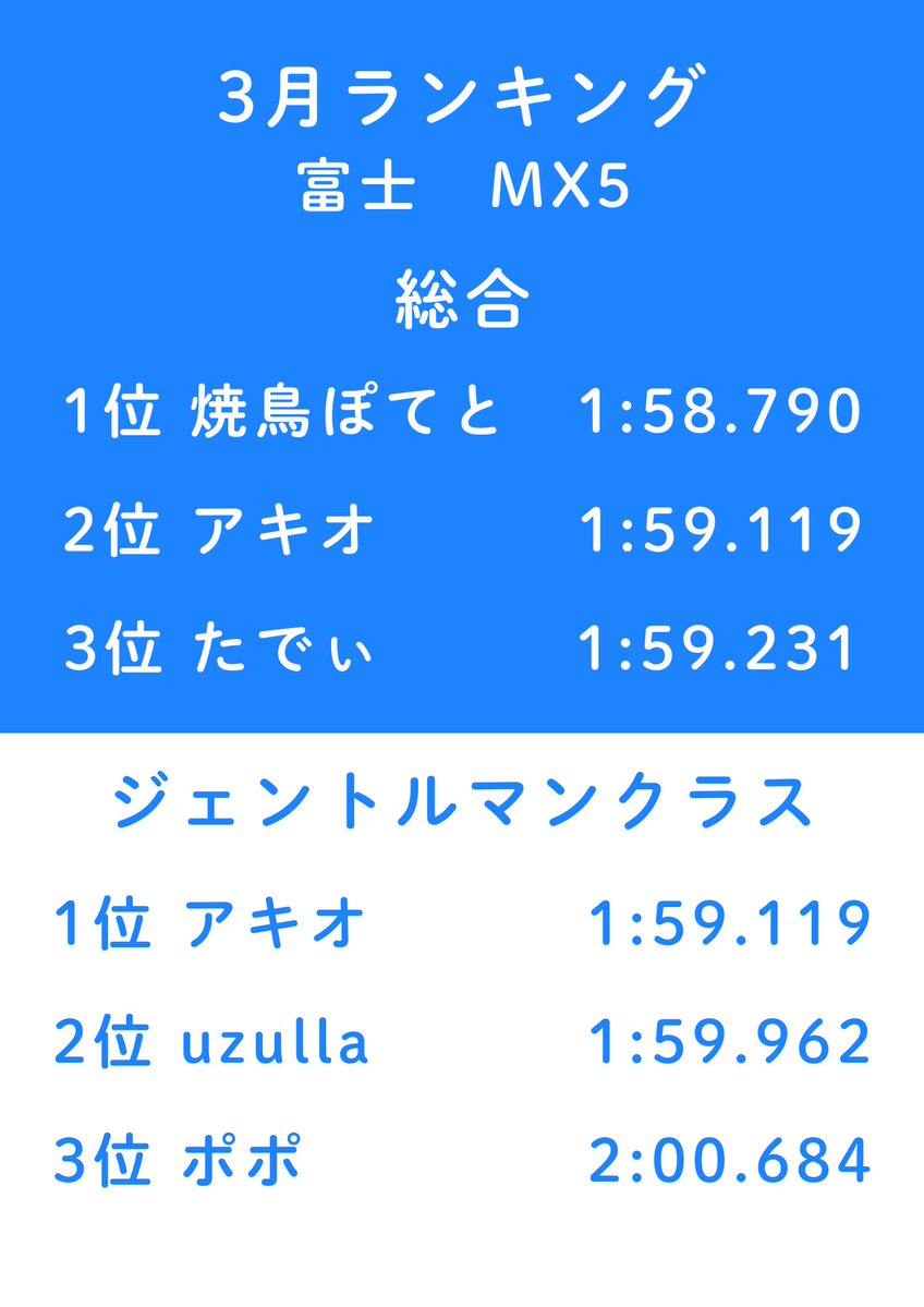 Moe Drive tweet media