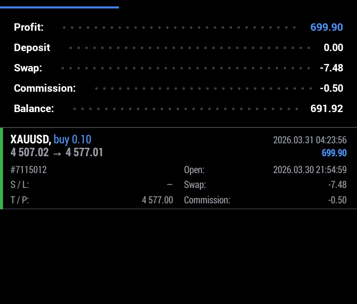 BIG SMOKE 📊 tweet media