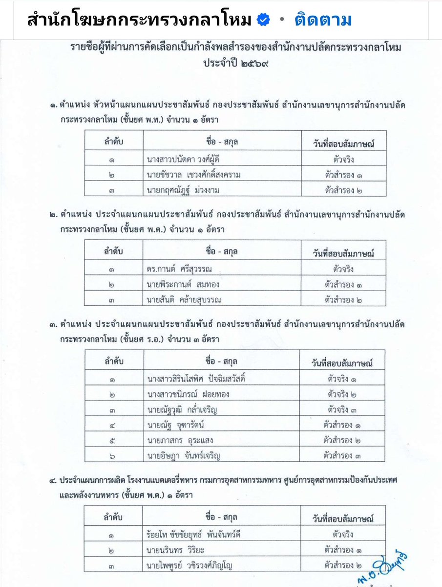 วิวาทะ tweet media