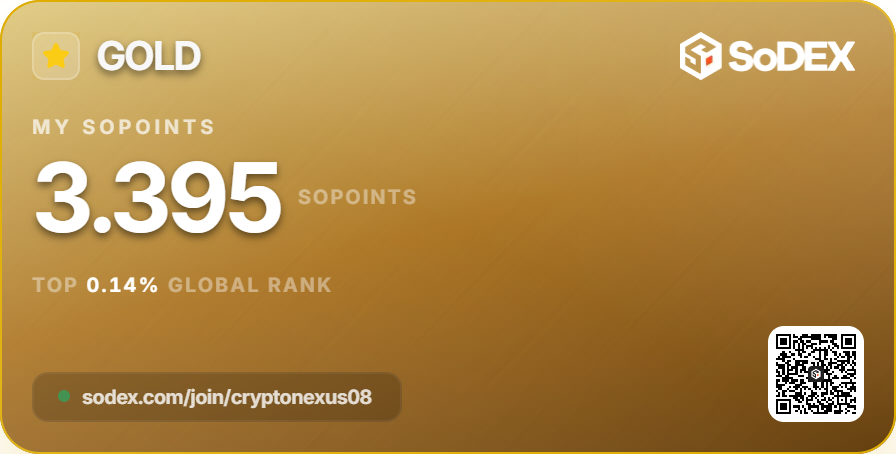 CryptoNexus tweet media