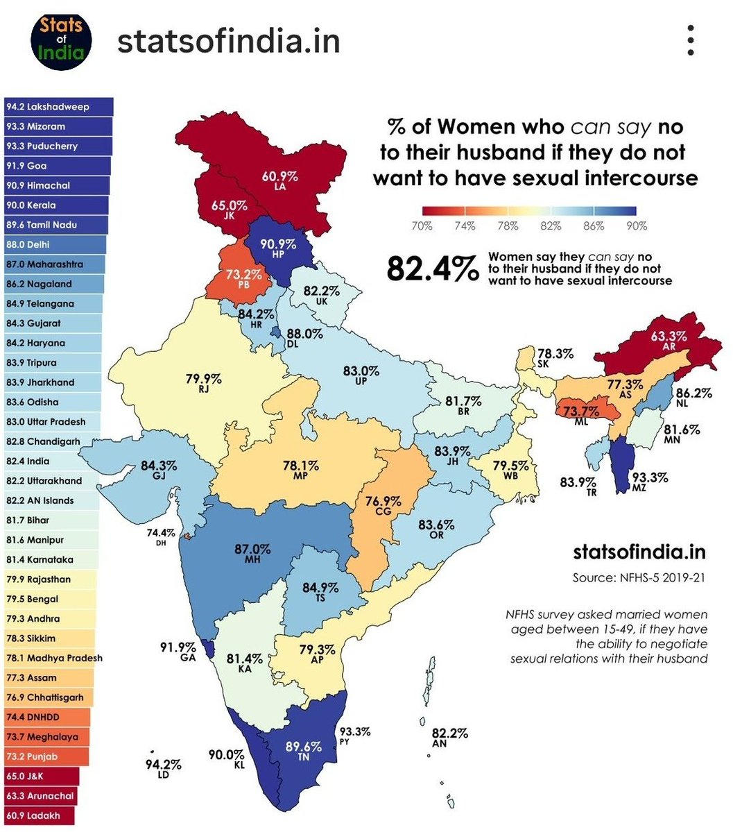 Deepika Narayan Bhardwaj tweet media