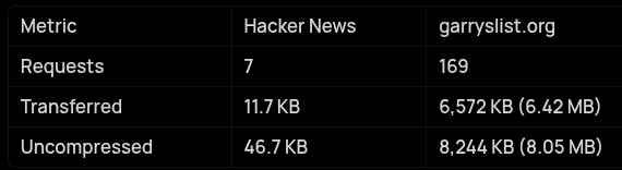 gregorein tweet media