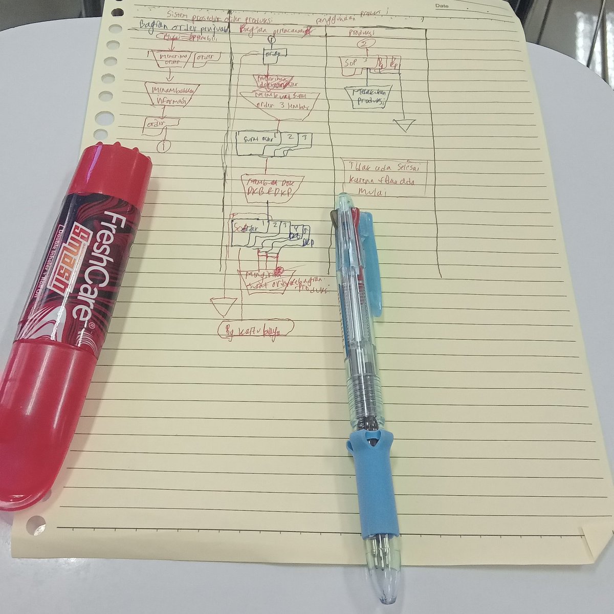 Vall🍂 tweet media