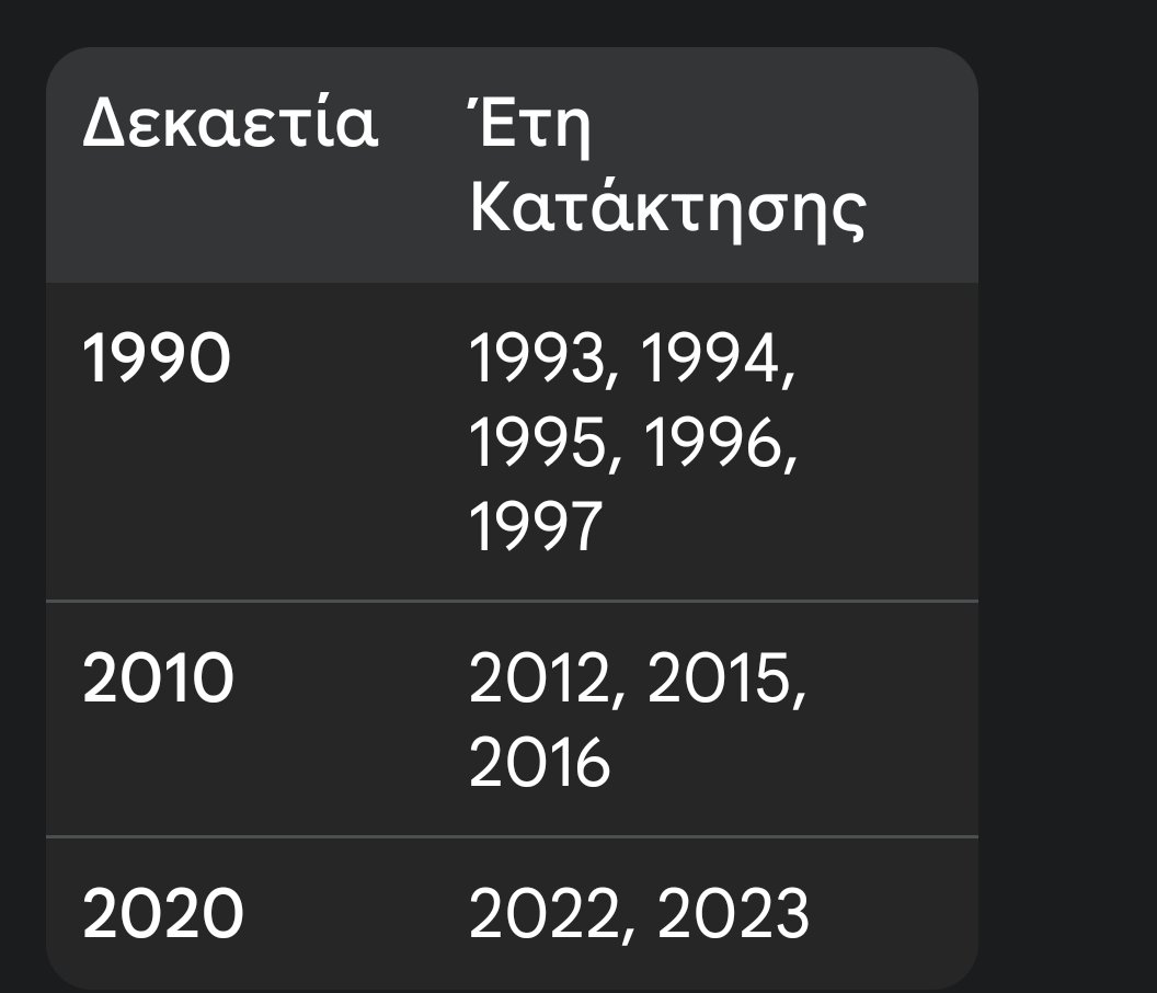 Anergos tweet media