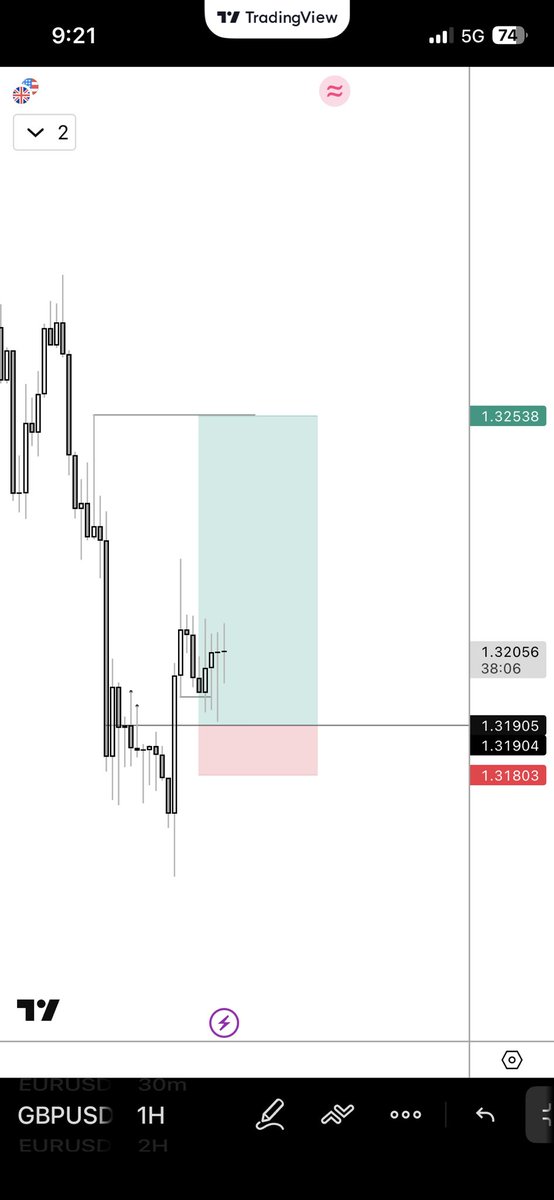 BIG BELLØ tweet media