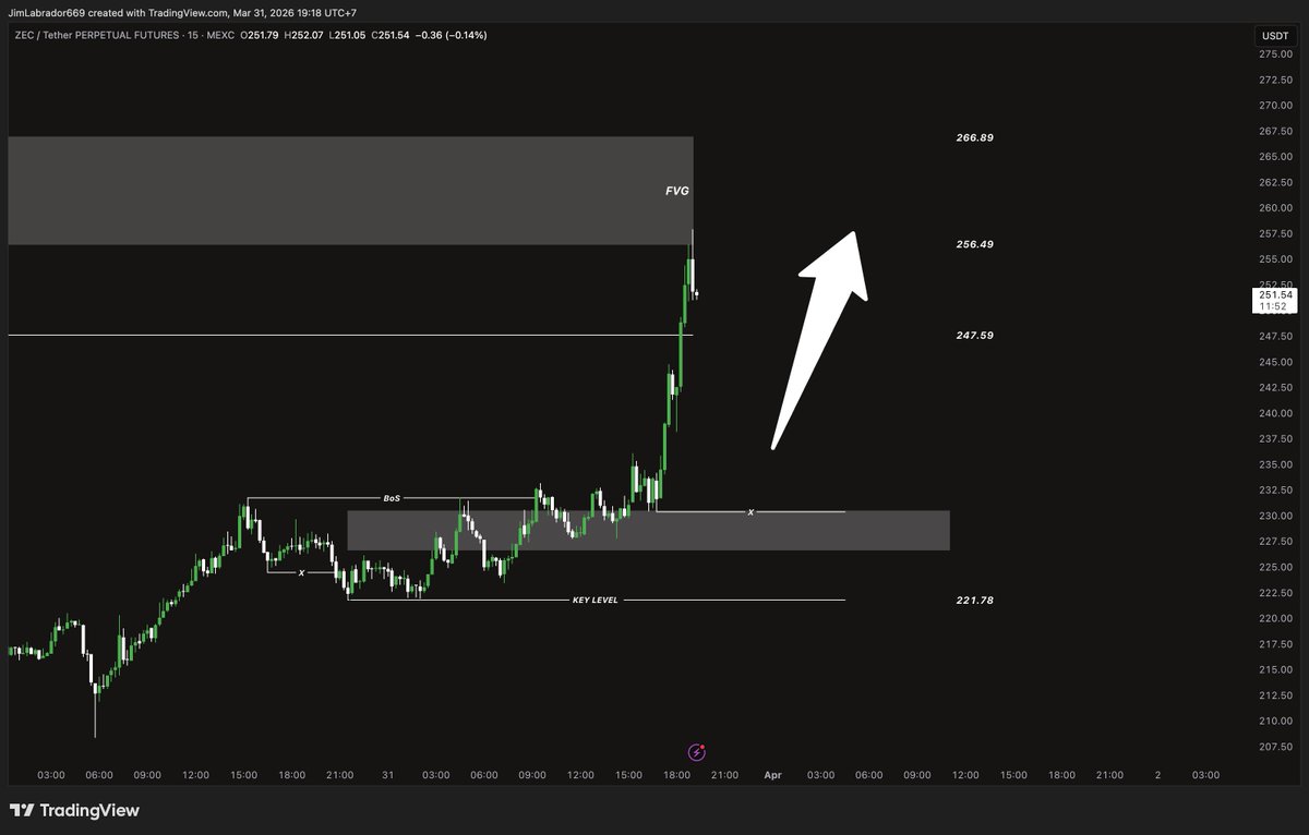 Jim Labrador tweet media