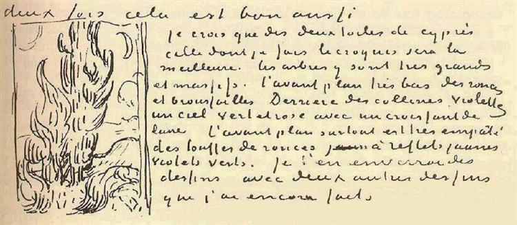Van Gogh often sketched miniature plans—“scratches,” he called them—inside his letters. These tiny ink diagrams showed Theo and friends what he was painting. More than 240 survive, revealing a private side of the artist’s work. #artbots #vangogh