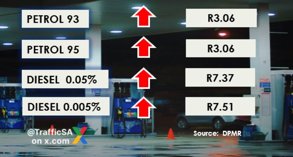 TrafficRTMC's tweet image. #FuelPrice  Official:  new prices for petrol and diesel from 1st of April 2026. 

#SlowDown and save on fuel consumption. #RoadSafety #ArriveAlive #SafeEaster2026