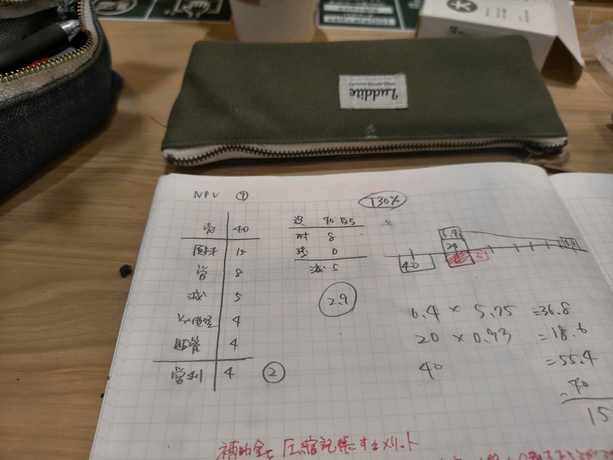 まさき🌲@R8診断士受験 tweet media