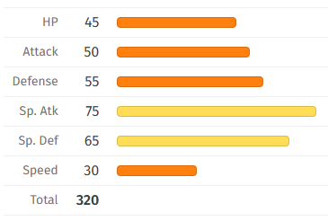 ThePhantom647 ( Saro ) tweet media