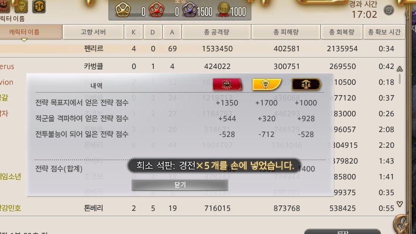 ૮₍ *•͈ ꇴ •͈* ₎ა tweet media