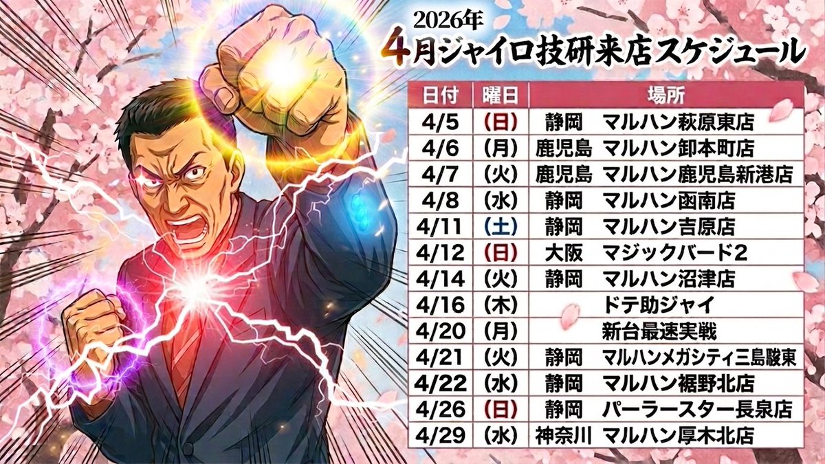 ジャイロ@ジャイロ技研 tweet media