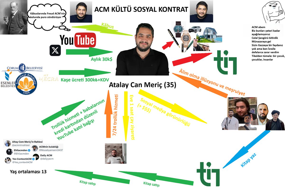 ACM’nin korkulu rüyası tweet media