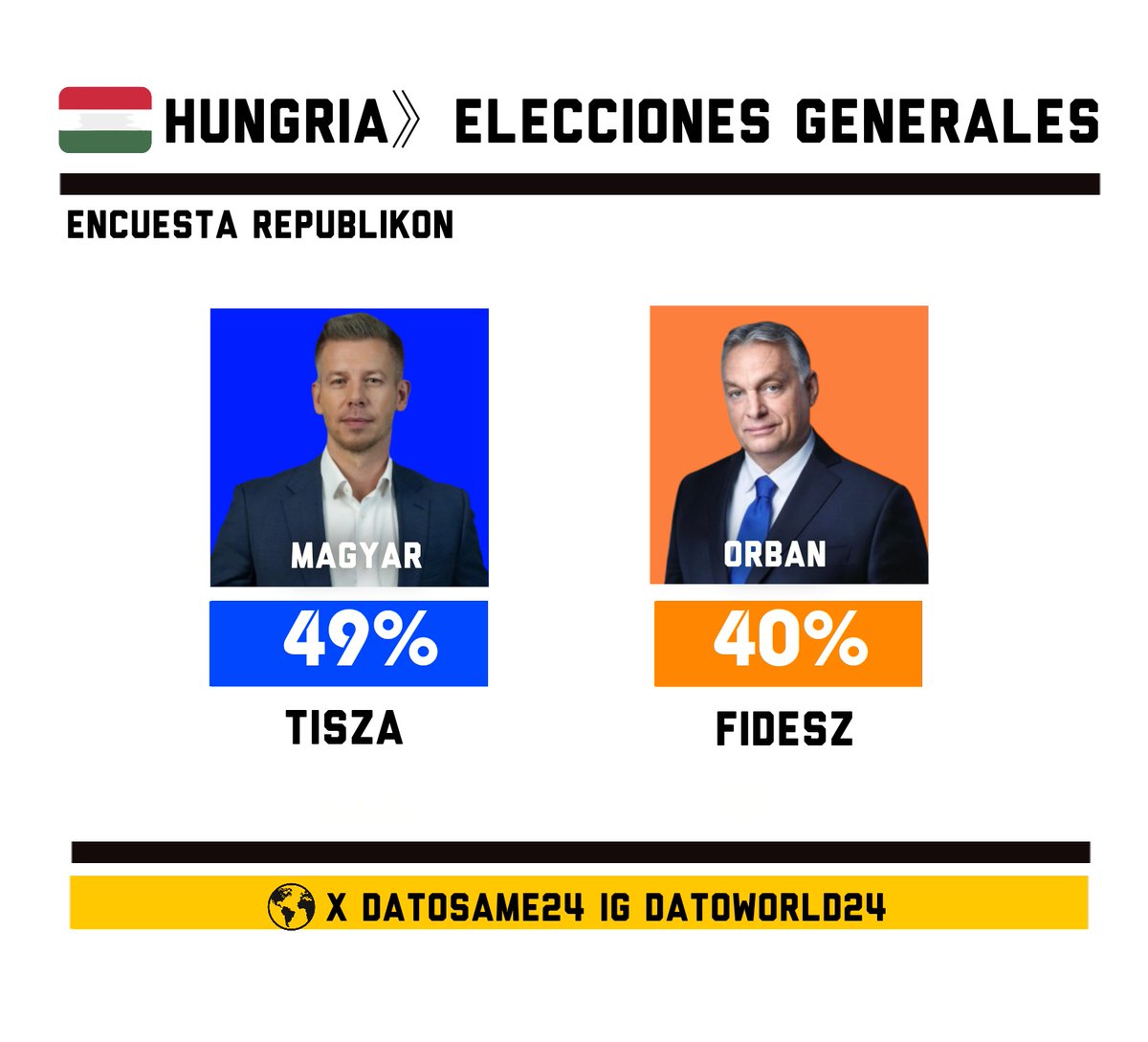 Visegrád24 (ES) tweet media