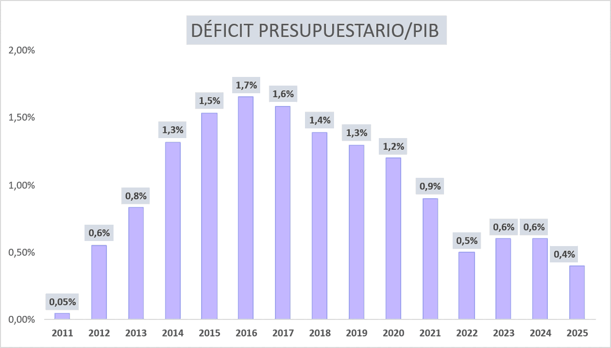 Borja Suárez Corujo tweet media