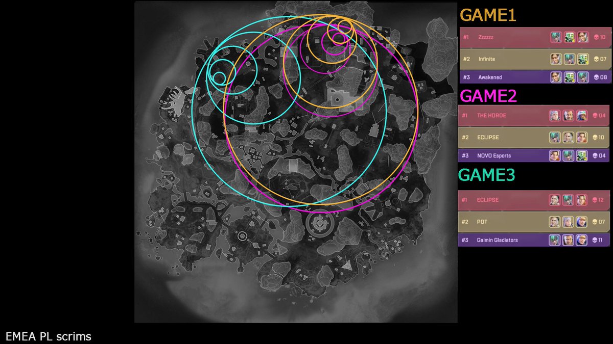 apex zone patterns (@ZonePatterns1) / Posts / X