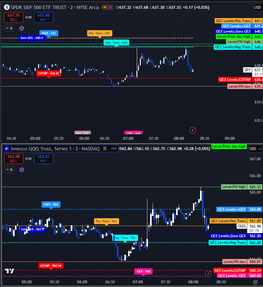 GammaEdge tweet media