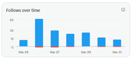Andy龙渊 tweet media