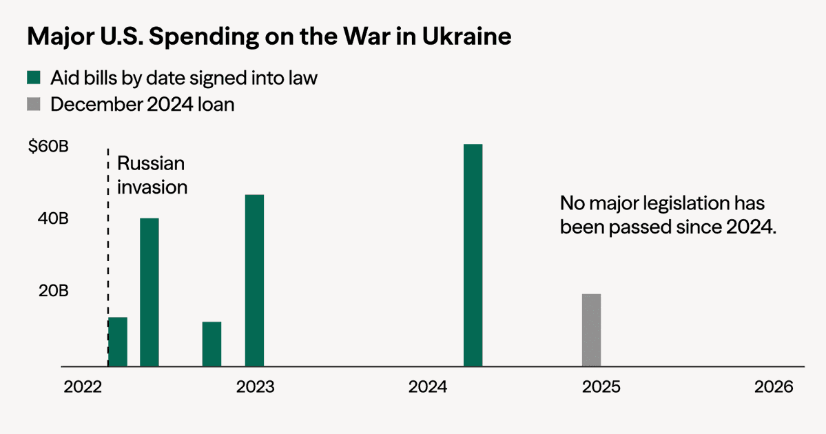 Dimko Zhluktenko 🇺🇦⚔️ tweet media