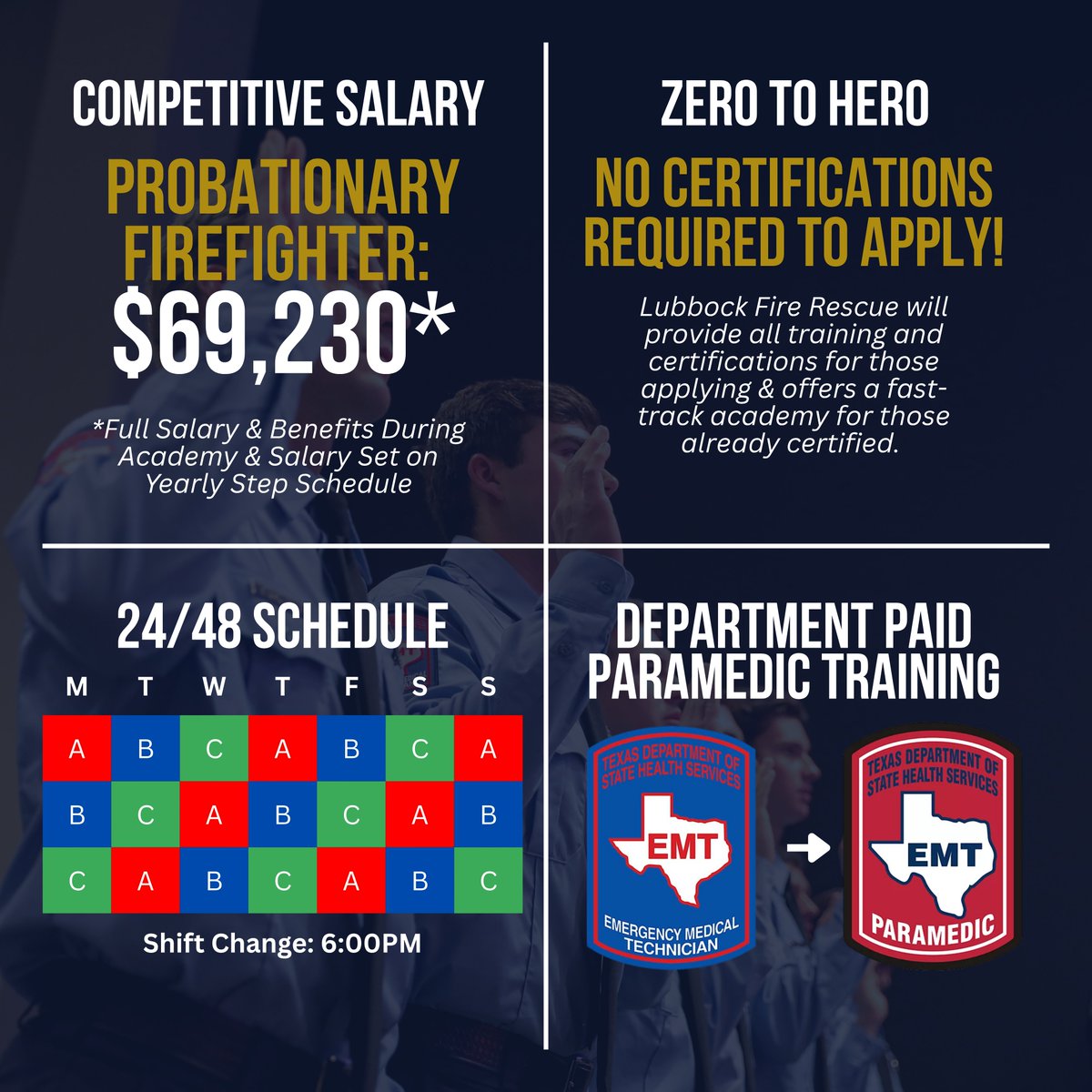 Lubbock Fire Rescue tweet media