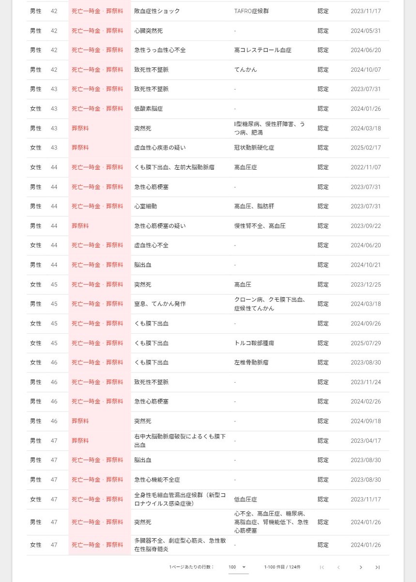 タカトシ tweet media
