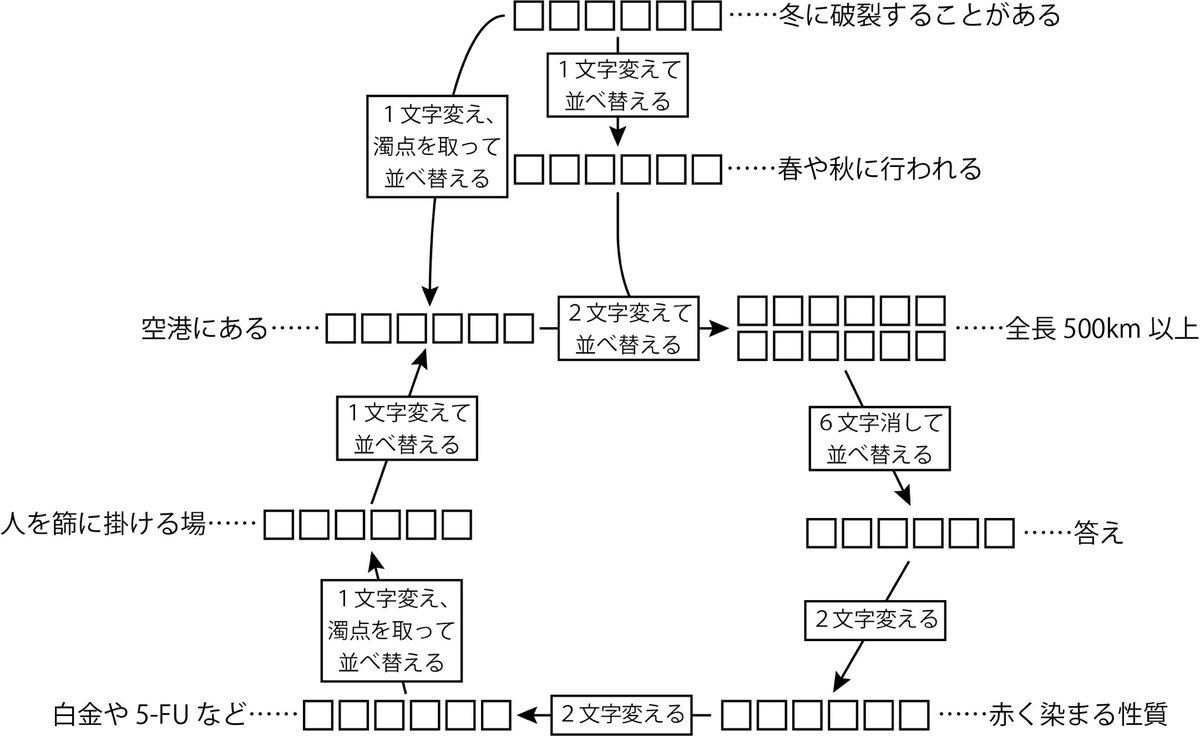 えんじゅ tweet media
